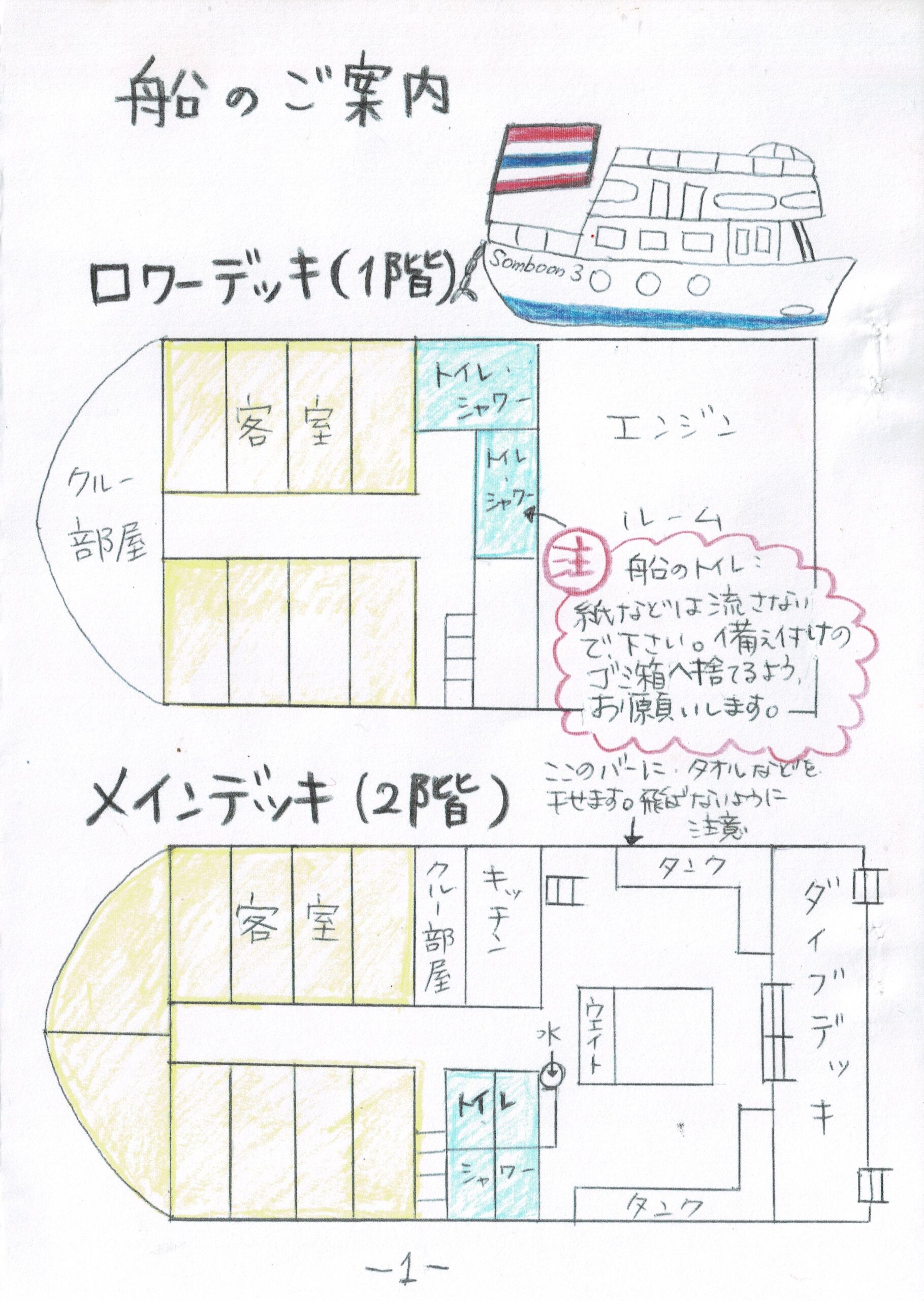 ソンブン3・4号