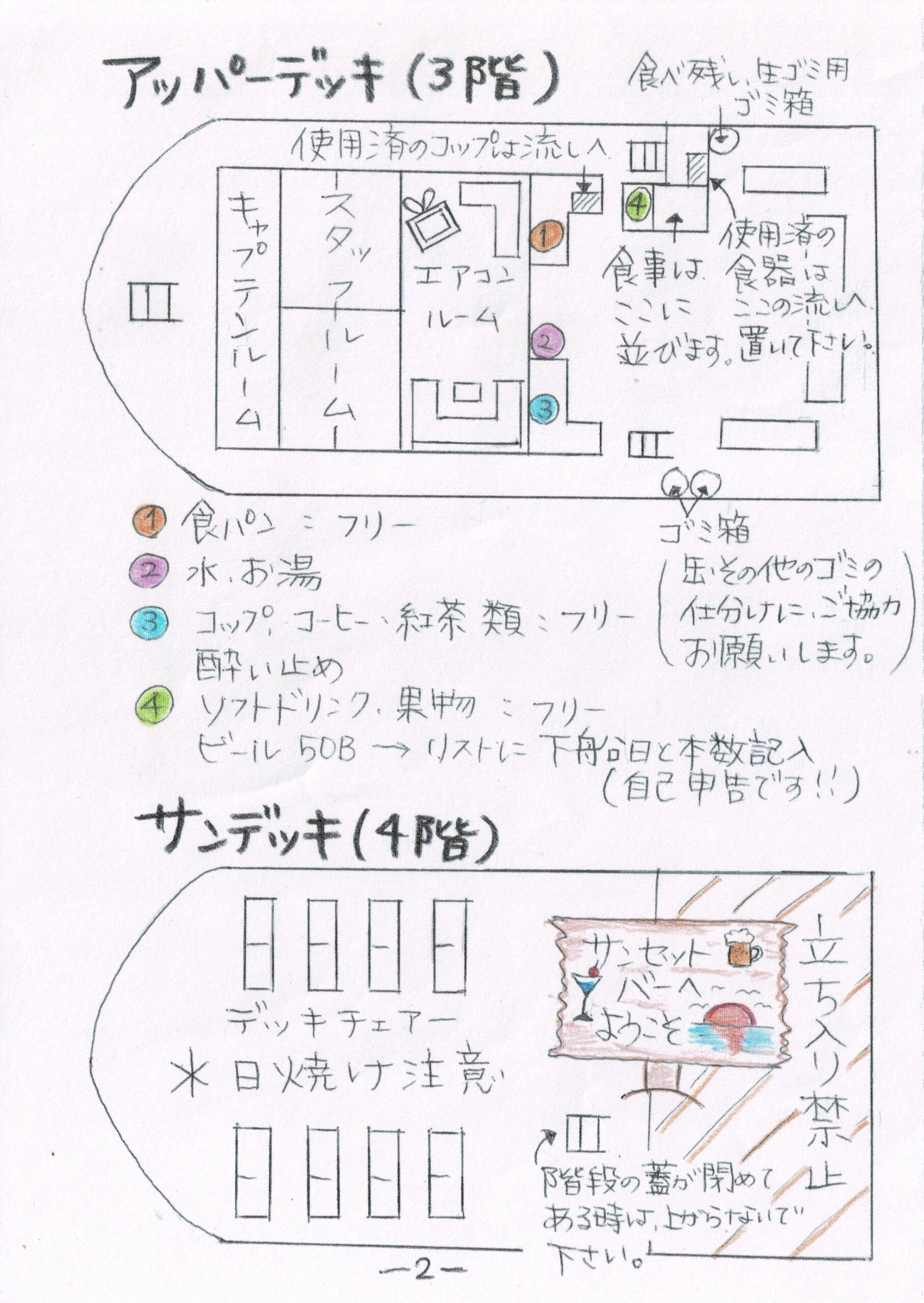 ソンブン3・4号